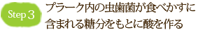 Step3　プラーク内の虫歯菌が食べかすに含まれる糖分をもとに酸を作る