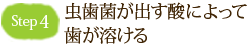 Step4　虫歯菌が出す酸によって歯が溶ける